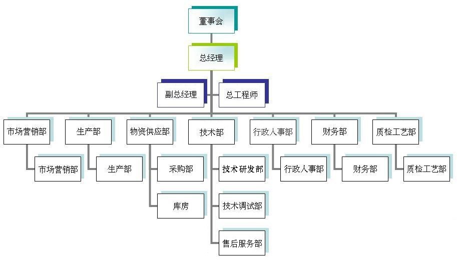 香港宝典资料珍宝阁